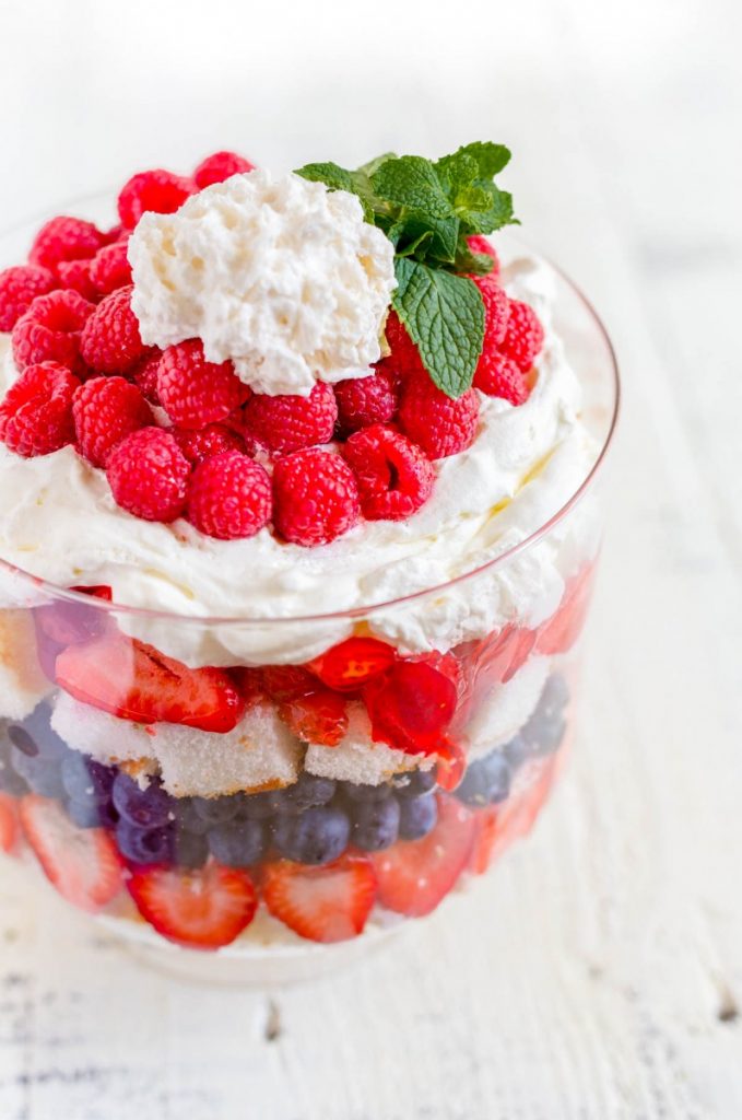 Trifle Dessert Recipe
