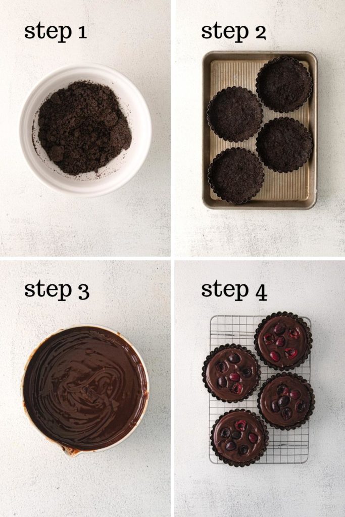 How to make chocolate tarts in 4 easy steps.