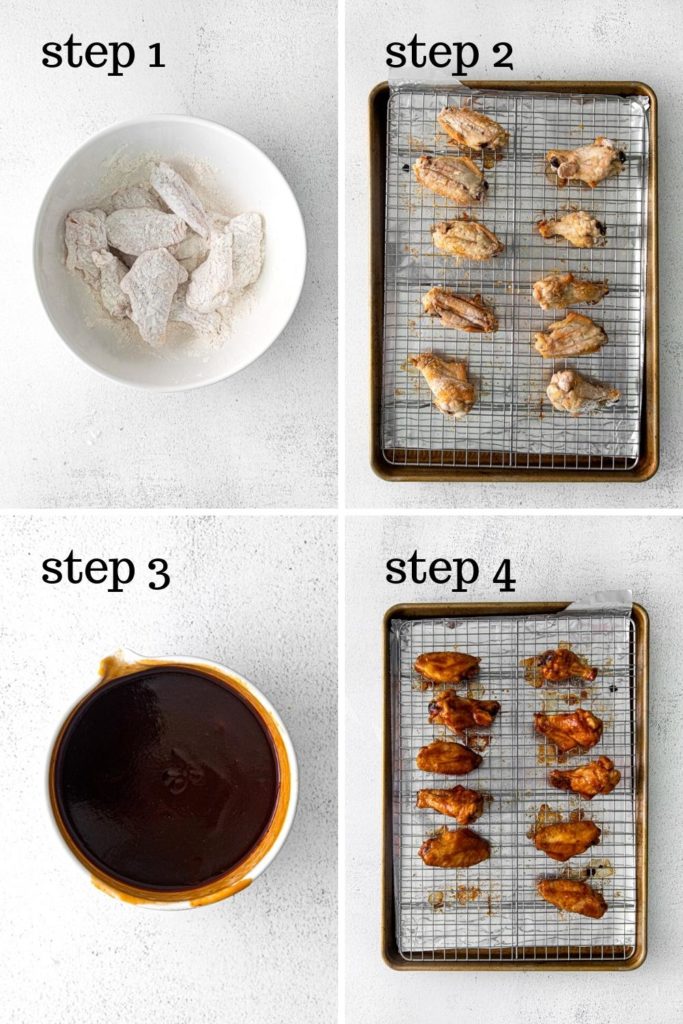 How to make oven baked BBQ chicken wings in 4 easy steps.