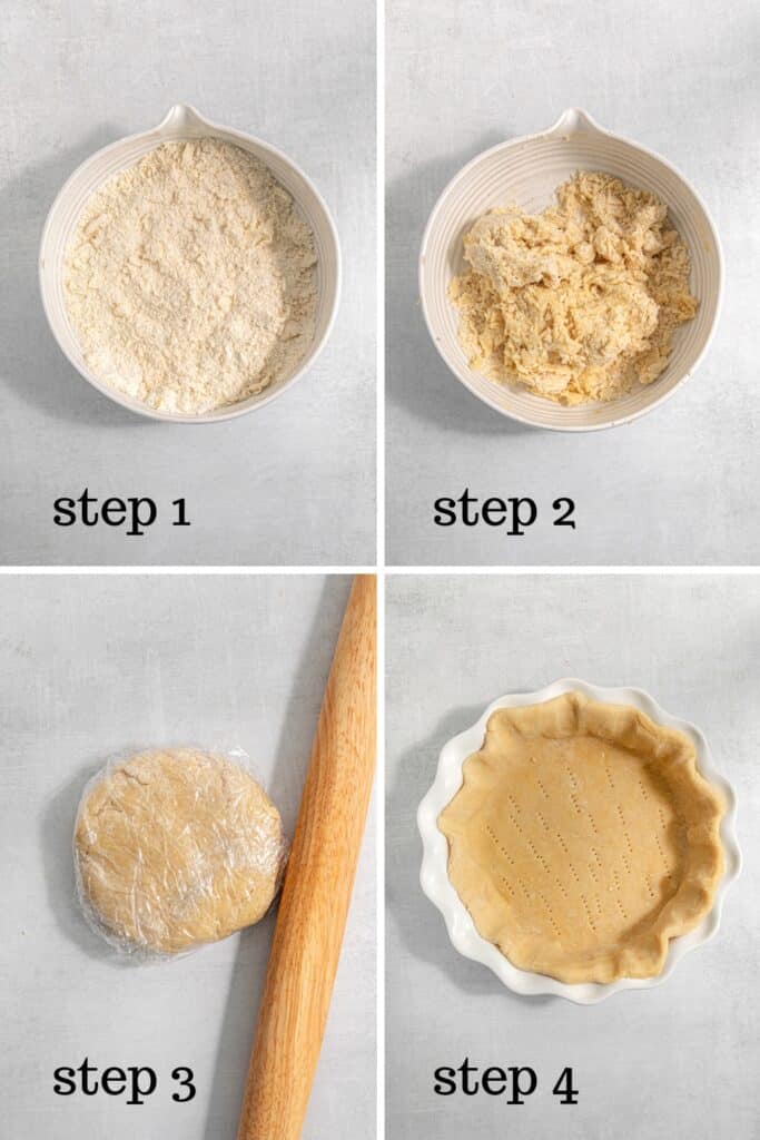 How to make a shortbread crust from scratch (a photo collage of 4 step-by-step images).